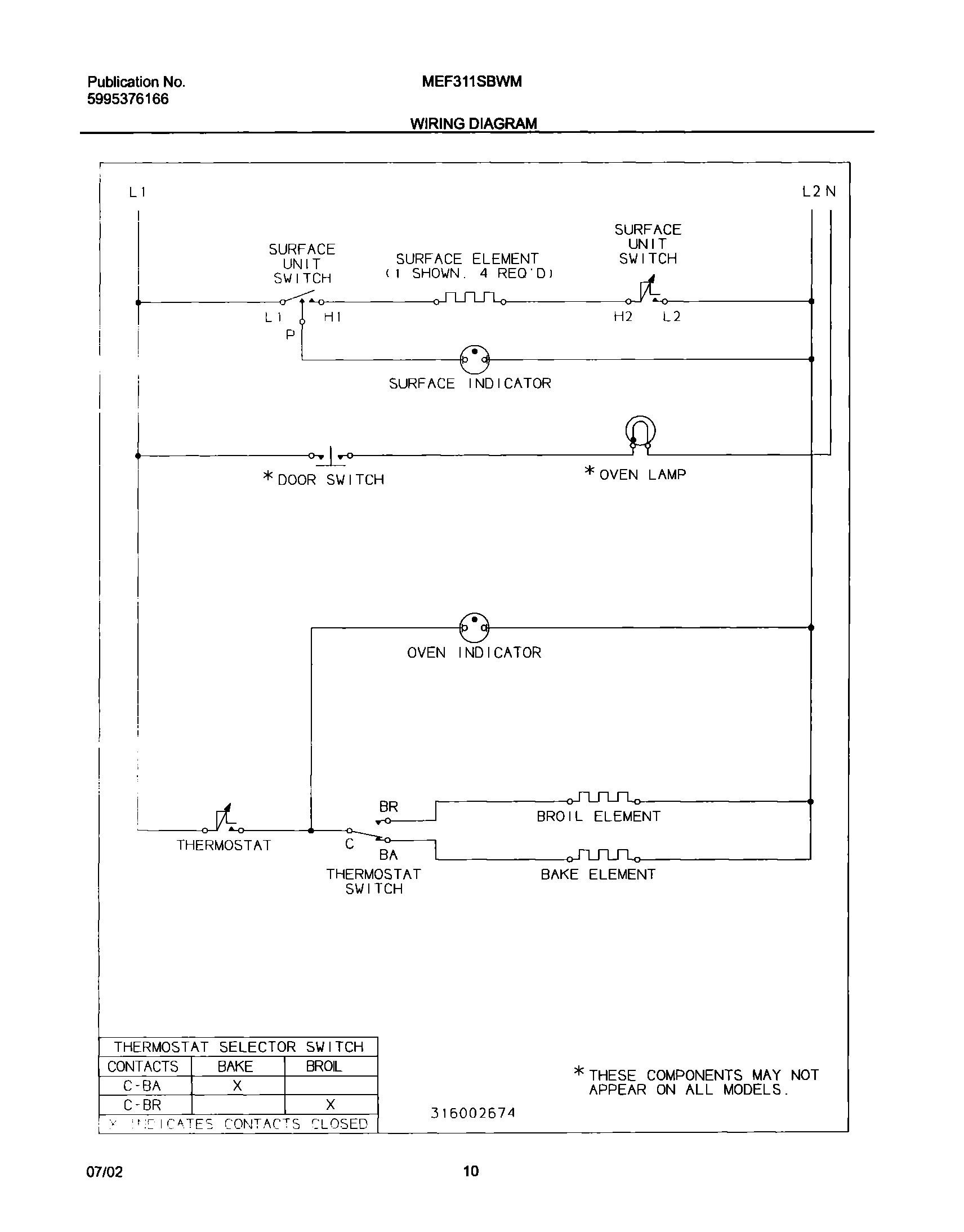10 - WIRING DIAGRAM