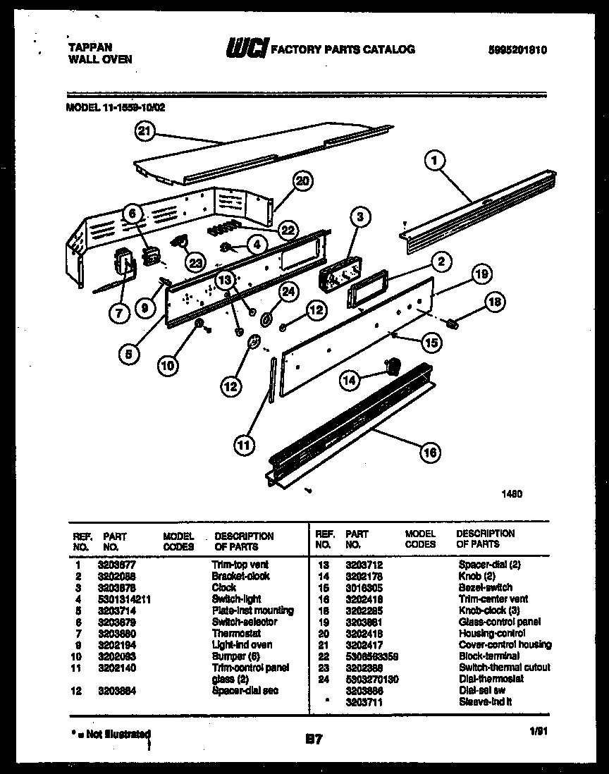 02 - CONTROL PANEL