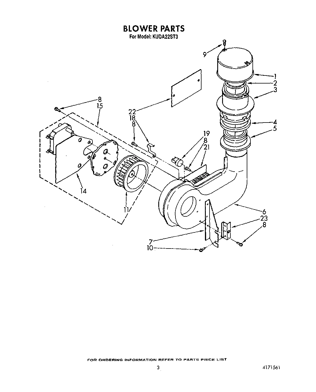 03 - BLOWER