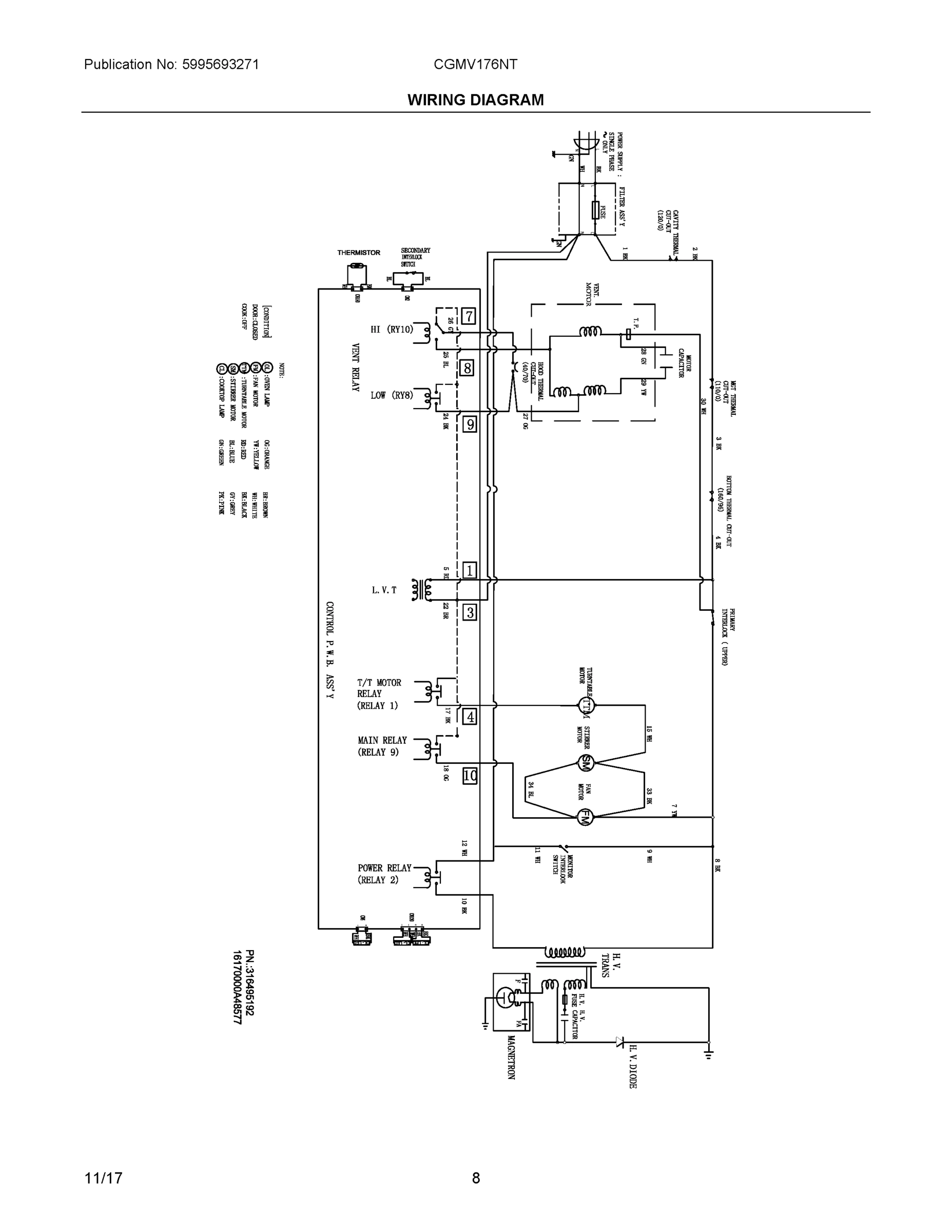 04 - WIRING DIAGRAM
