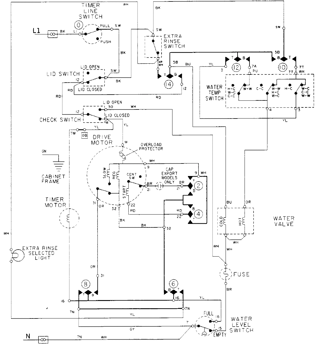 08 - WIRING INFORMATION