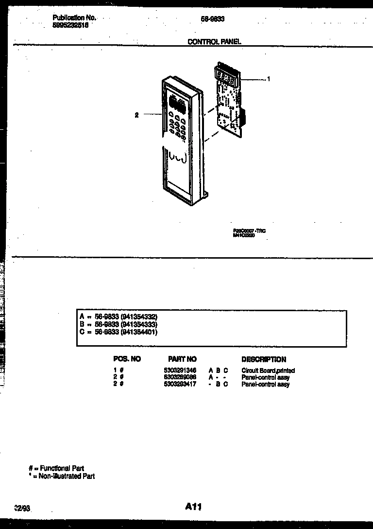 02 - CONTROL PANEL