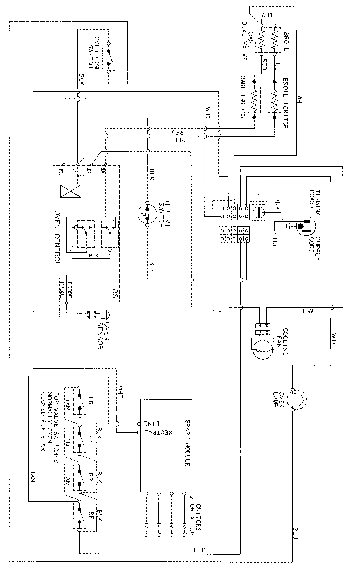 06 - WIRING INFORMATION