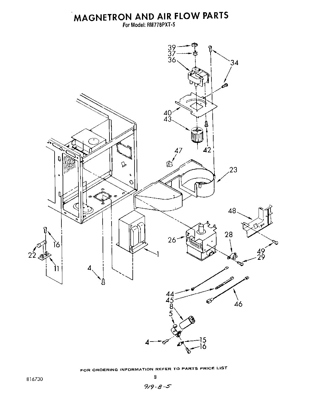 06 - MAGNETRON AND AIR FLOW