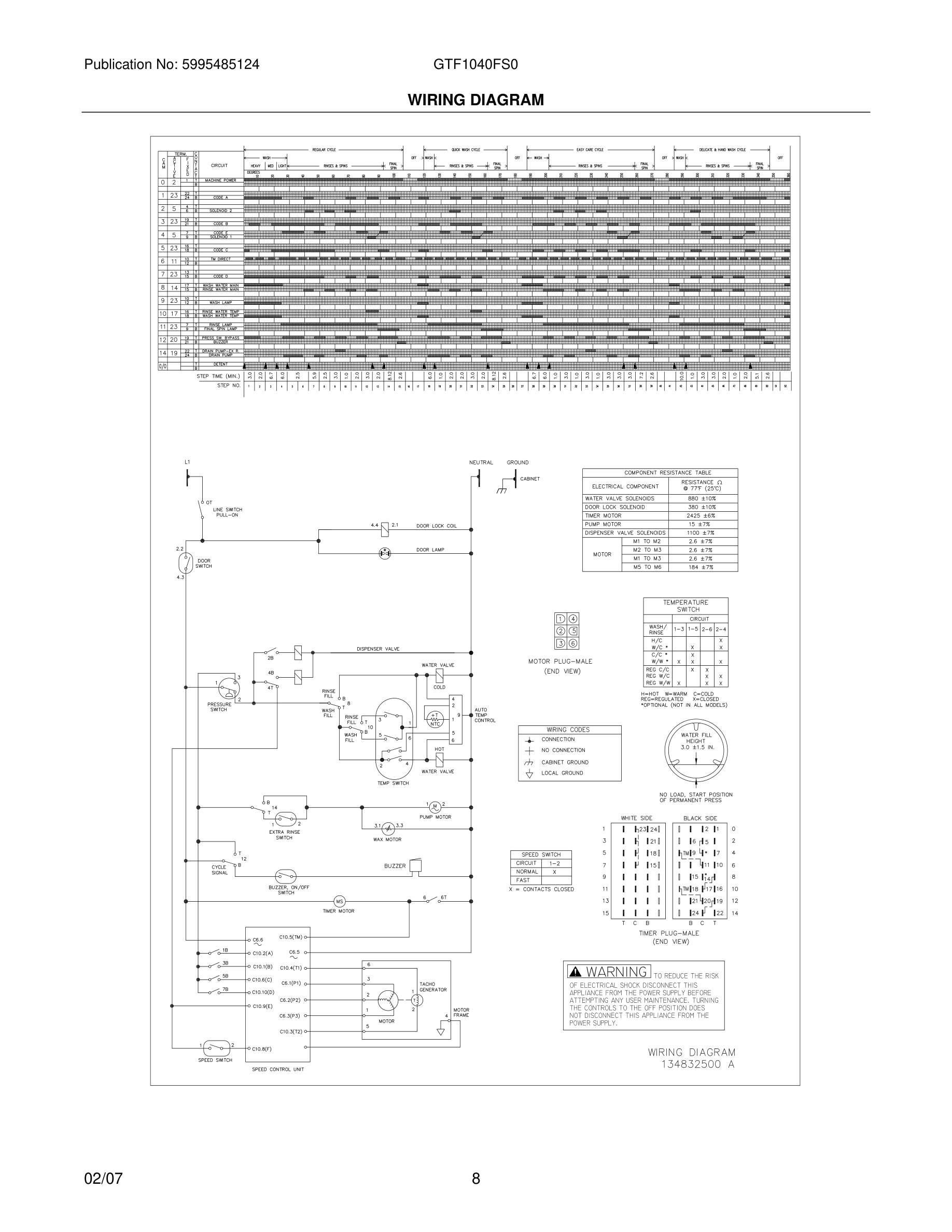 08 - WIRING DIAGRAM