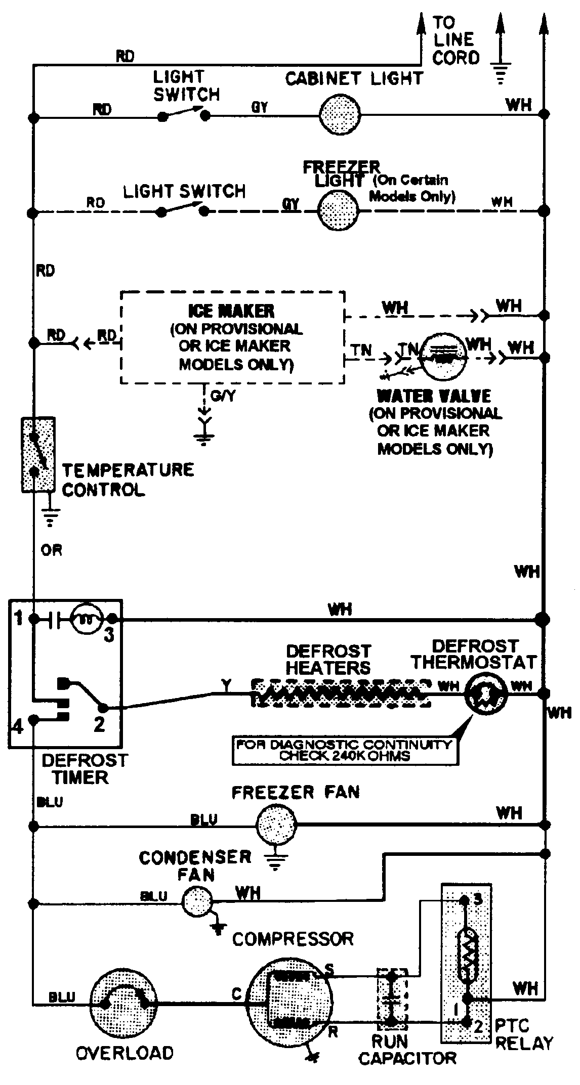 10 - WIRING INFORMATION