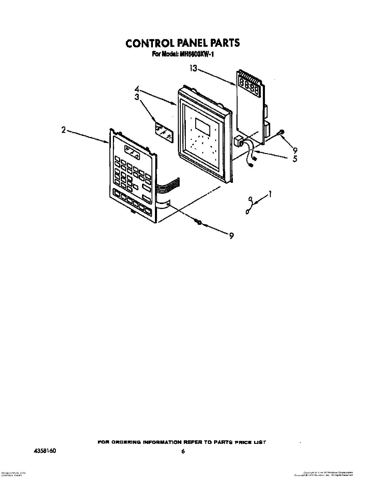 06 - CONTROL PANEL