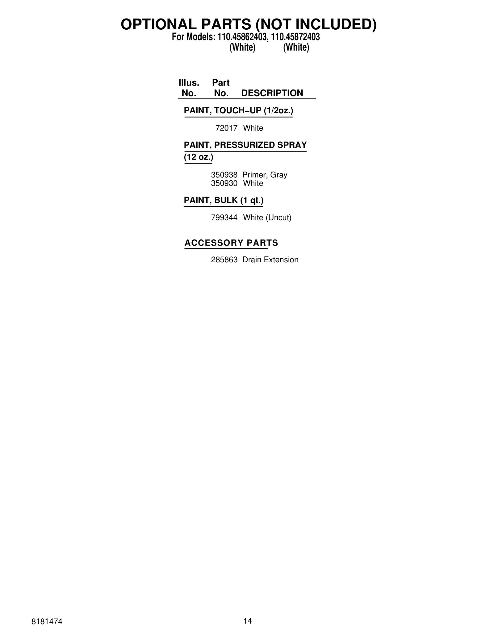 OPTIONAL PARTS (NOT INCLUDED)