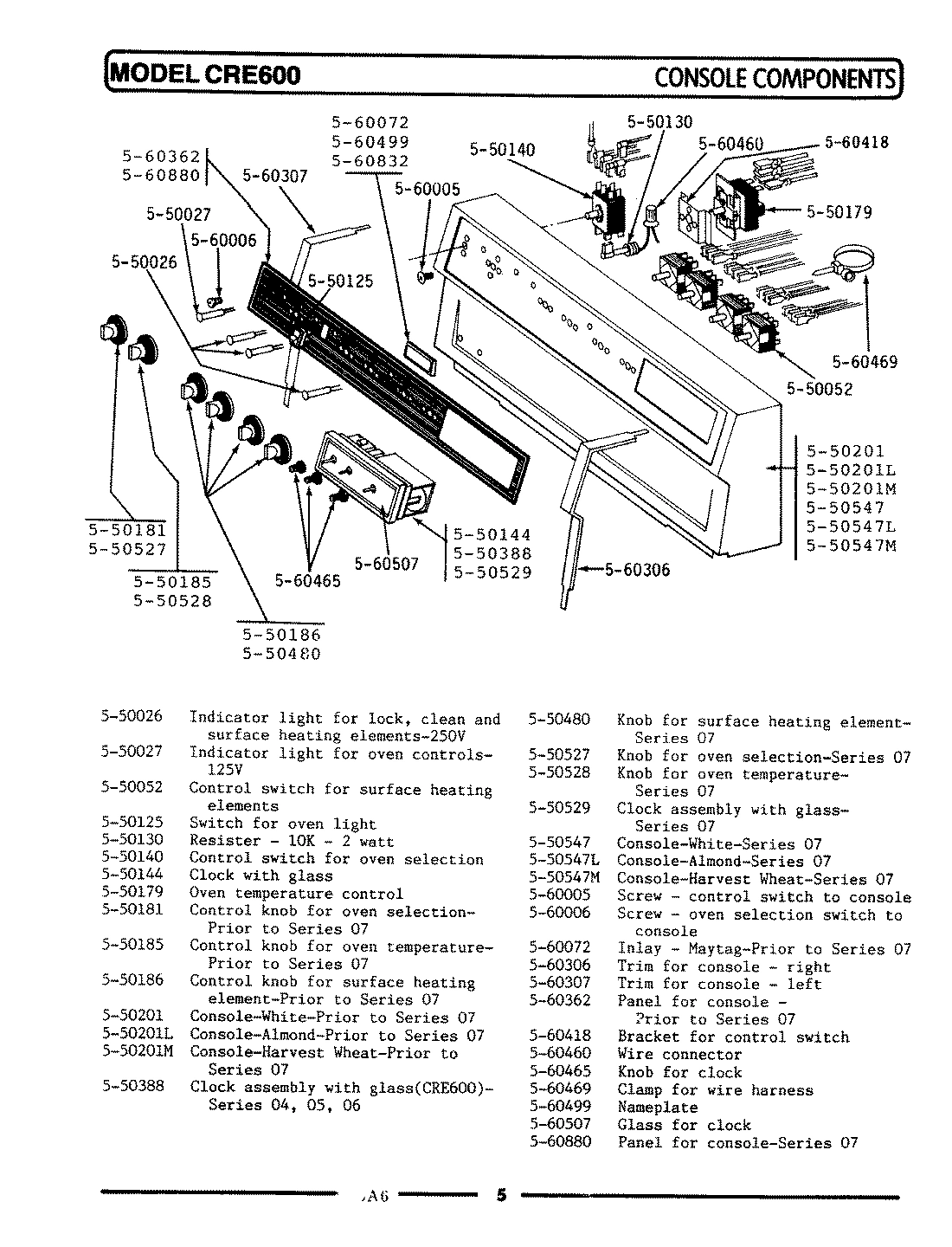 01 - CONTROL PANEL