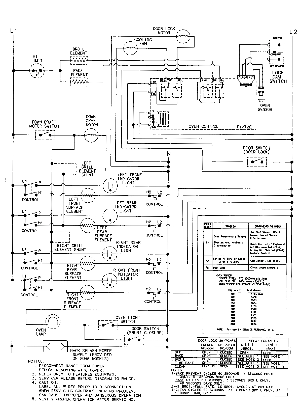 09 - WIRING INFORMATION (SVE47100B/W-SER 15)