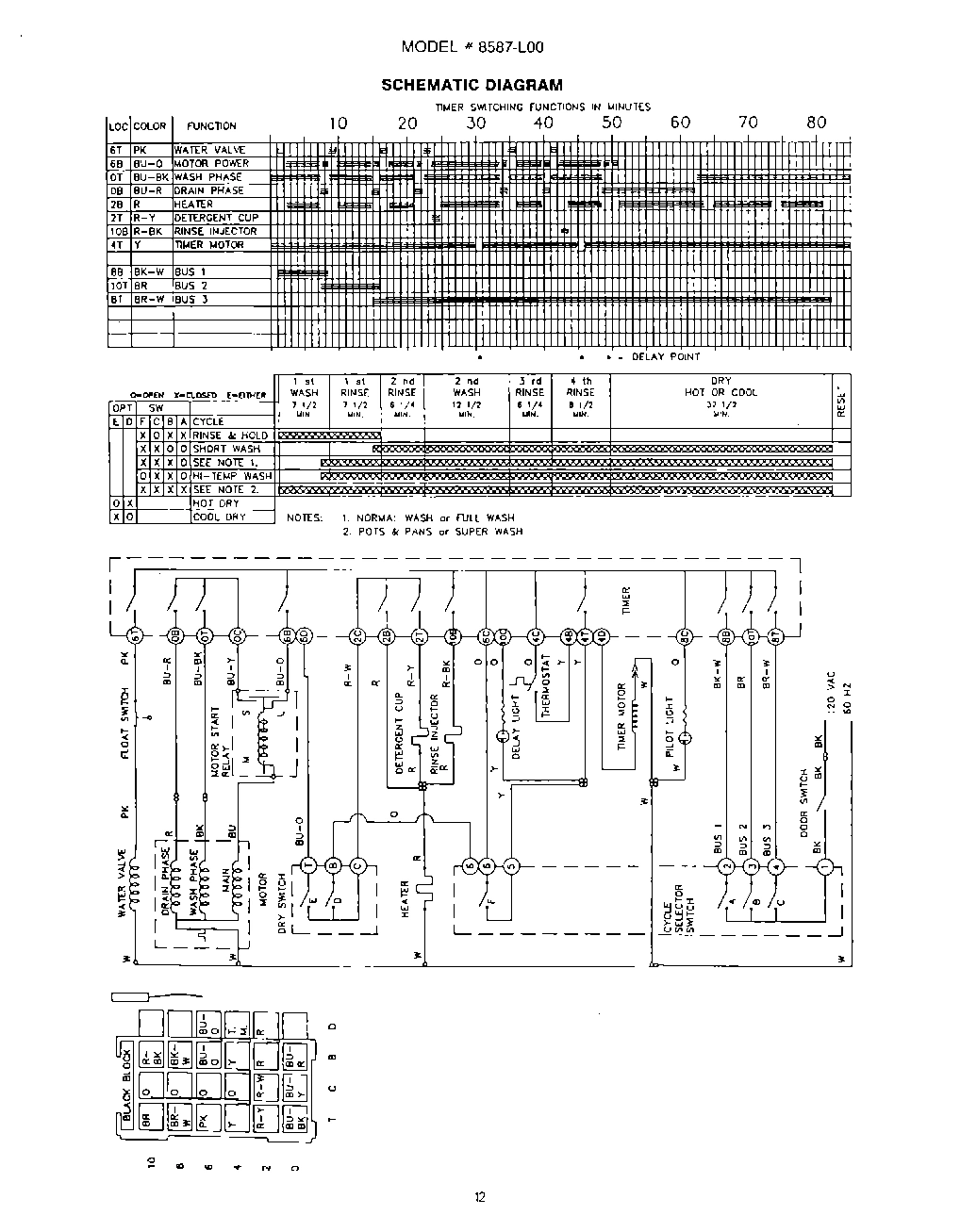 09 - SCHEMATIC DIAGRAM