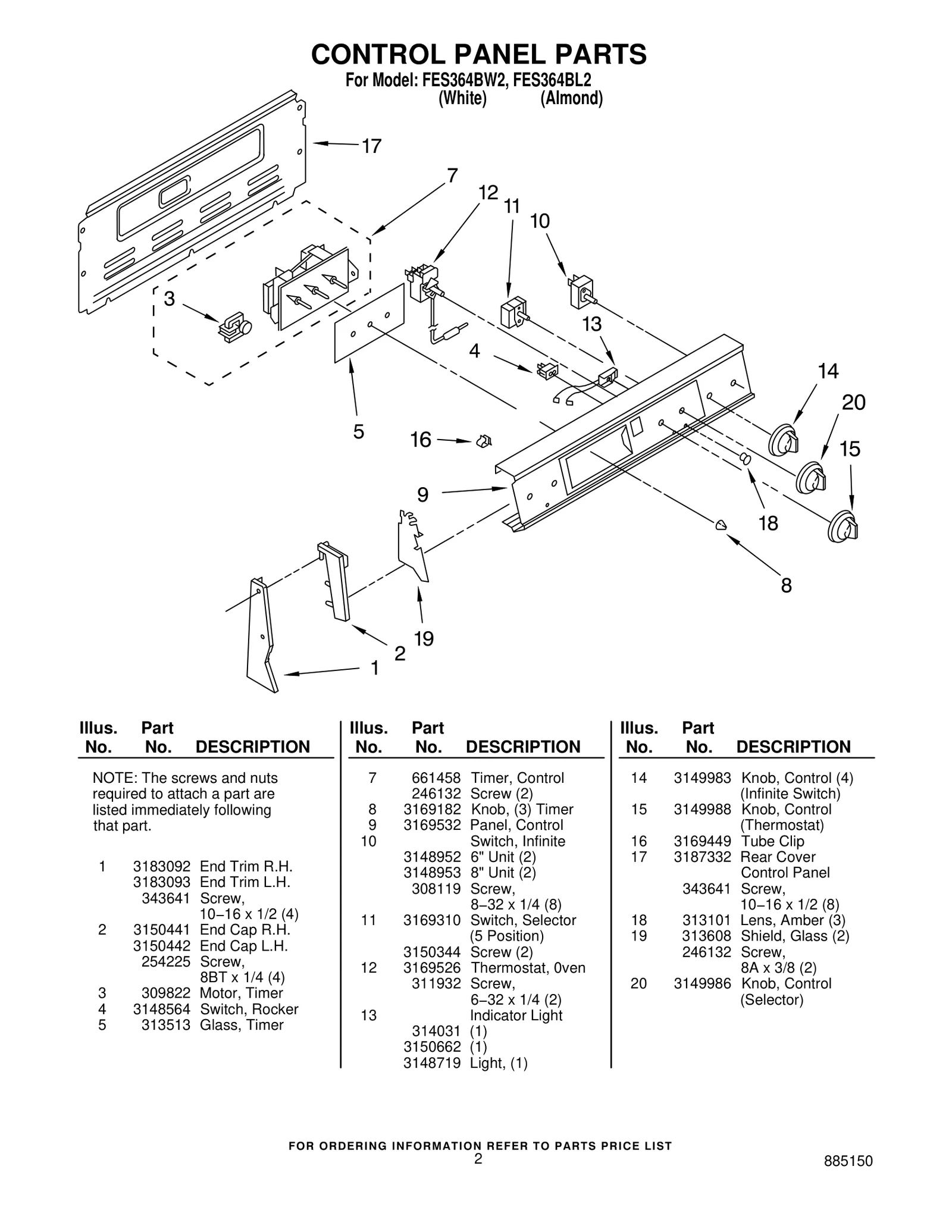 CONTROL PANEL PARTS