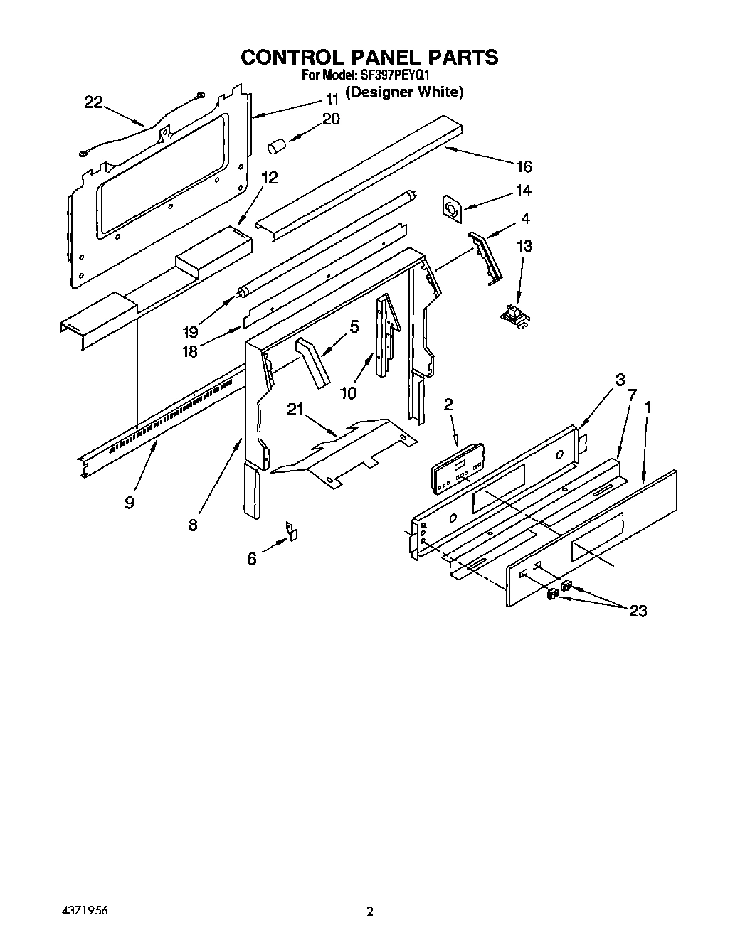 02 - CONTROL PANEL