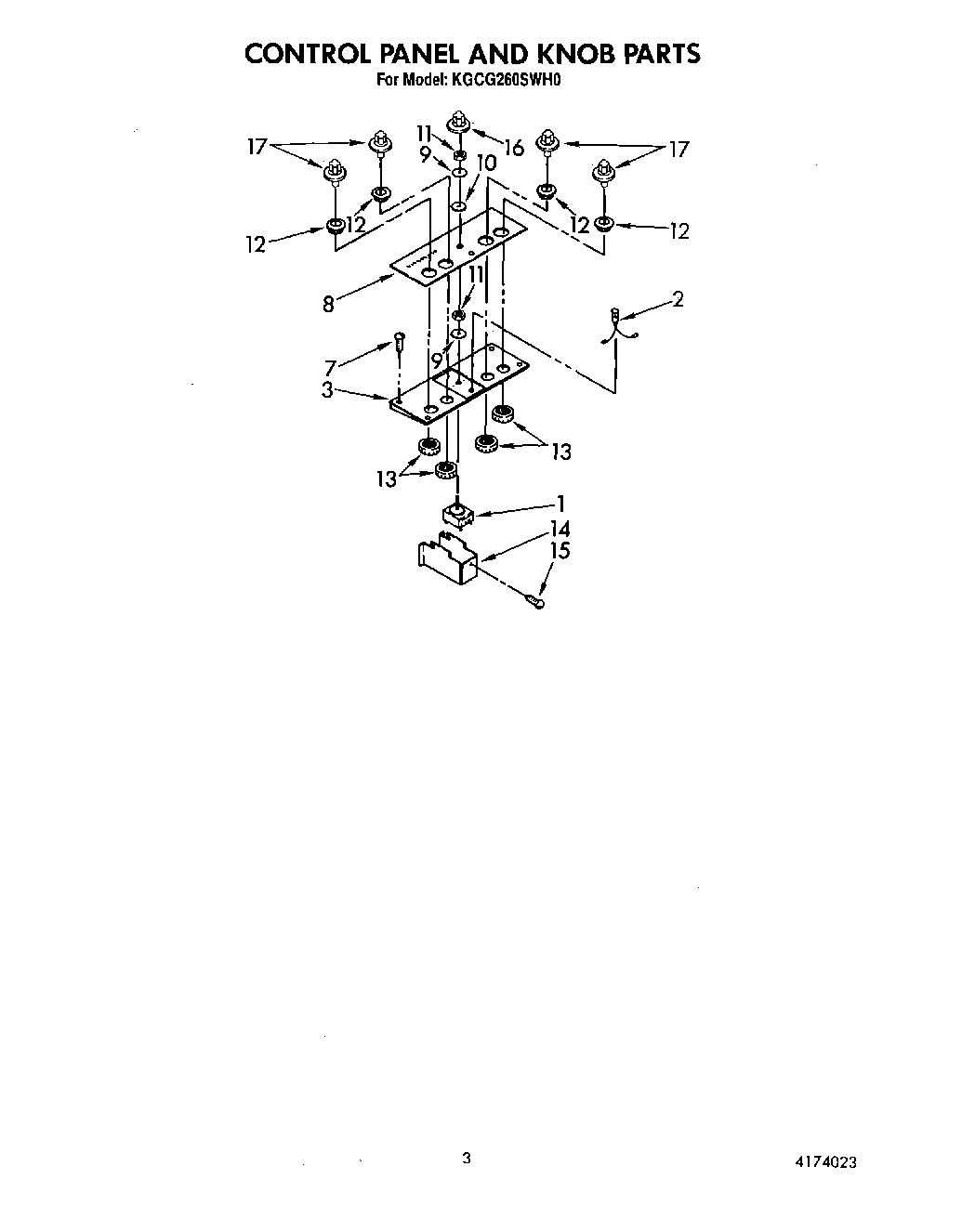 03 - CONTROL PANEL AND KNOB