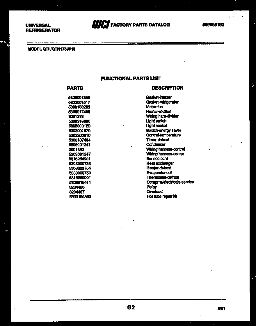 02 - CABINET AND COMPONENT PARTS