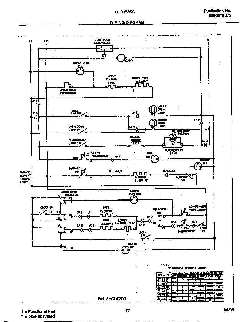 10 - WIRING DIAGRAM