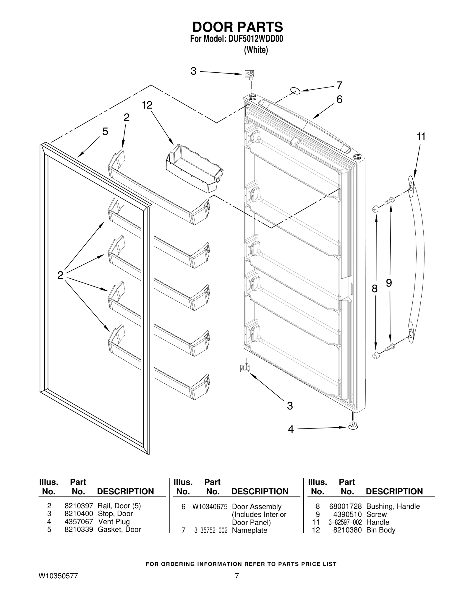 DOOR PARTS