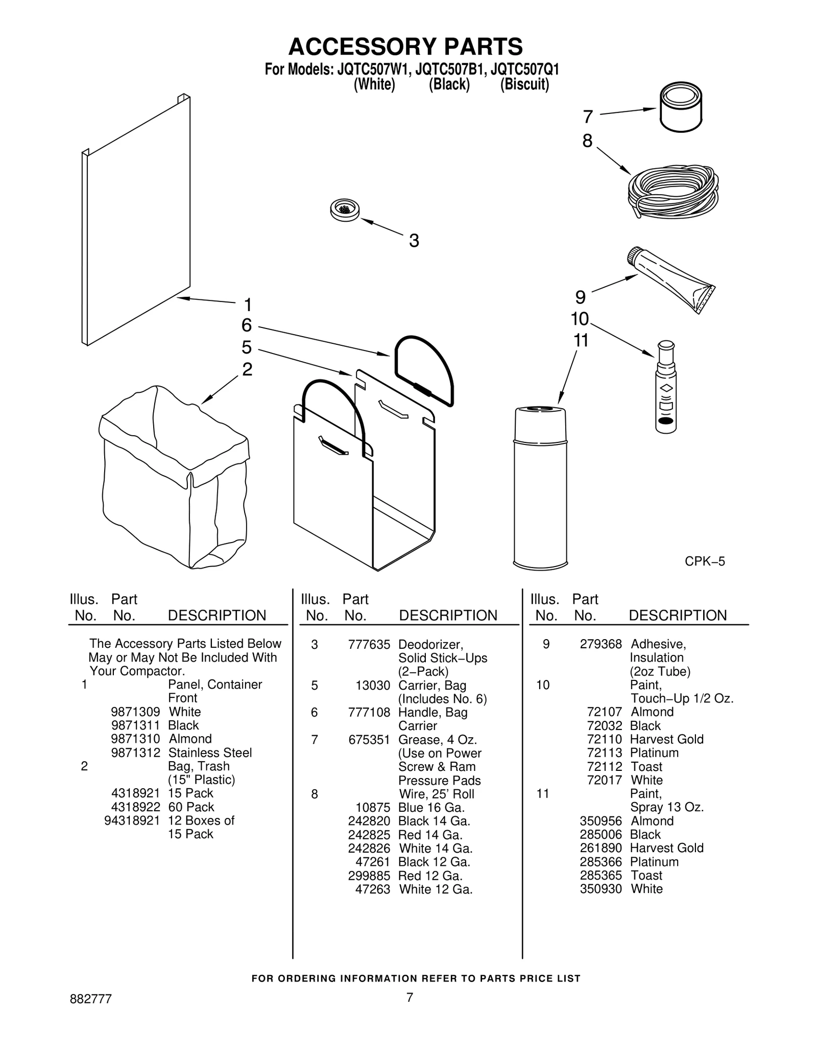 ACCESSORY PARTS