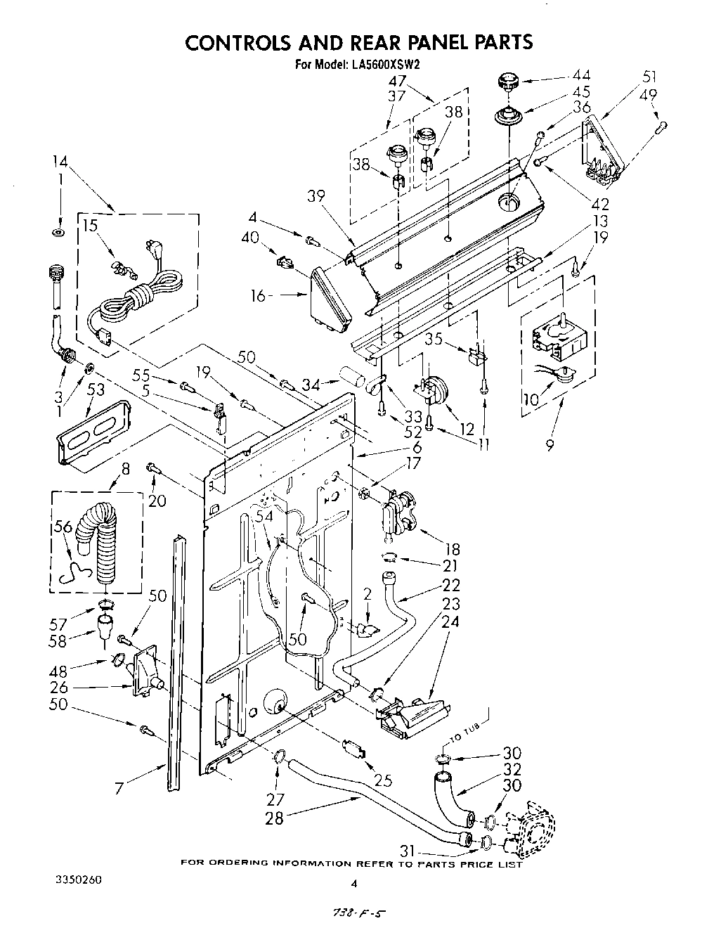 03 - CONTROLS AND REAR PANEL