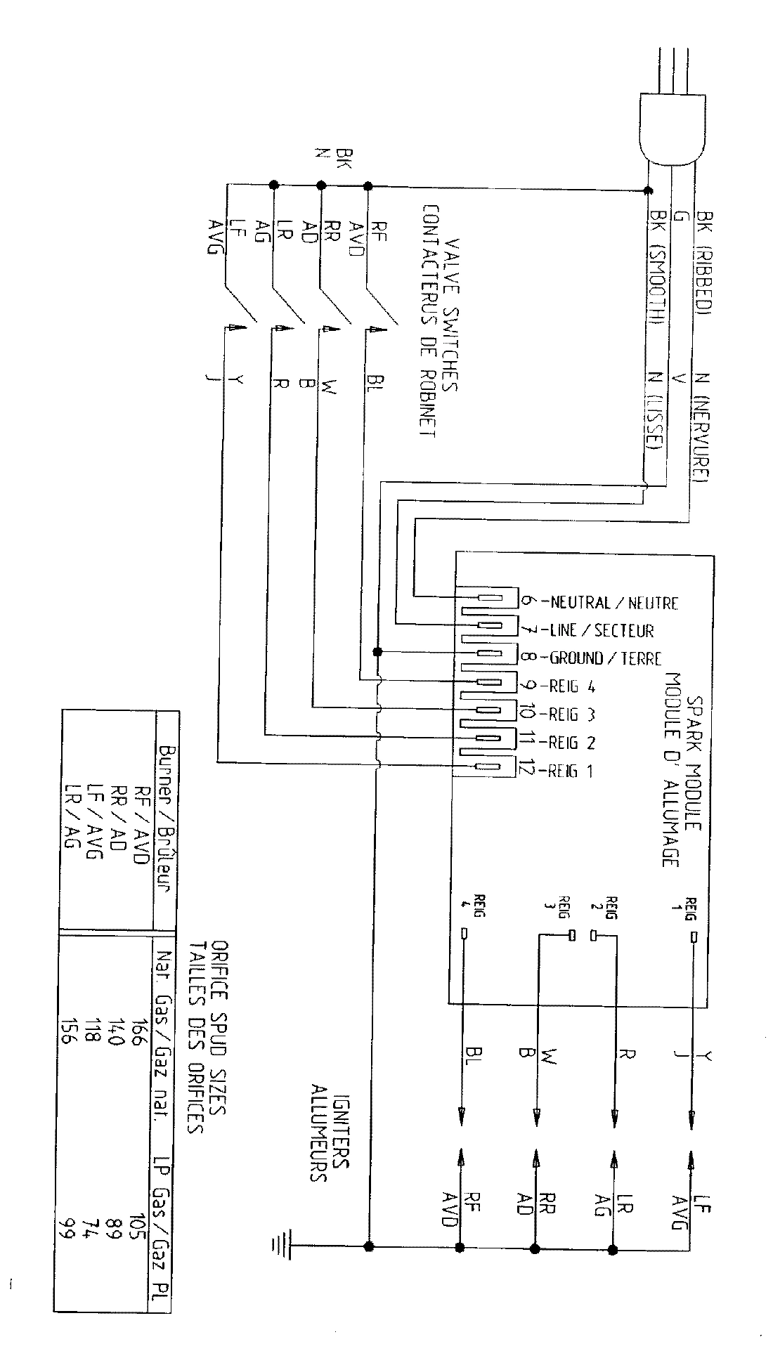 03 - WIRING INFORMATION