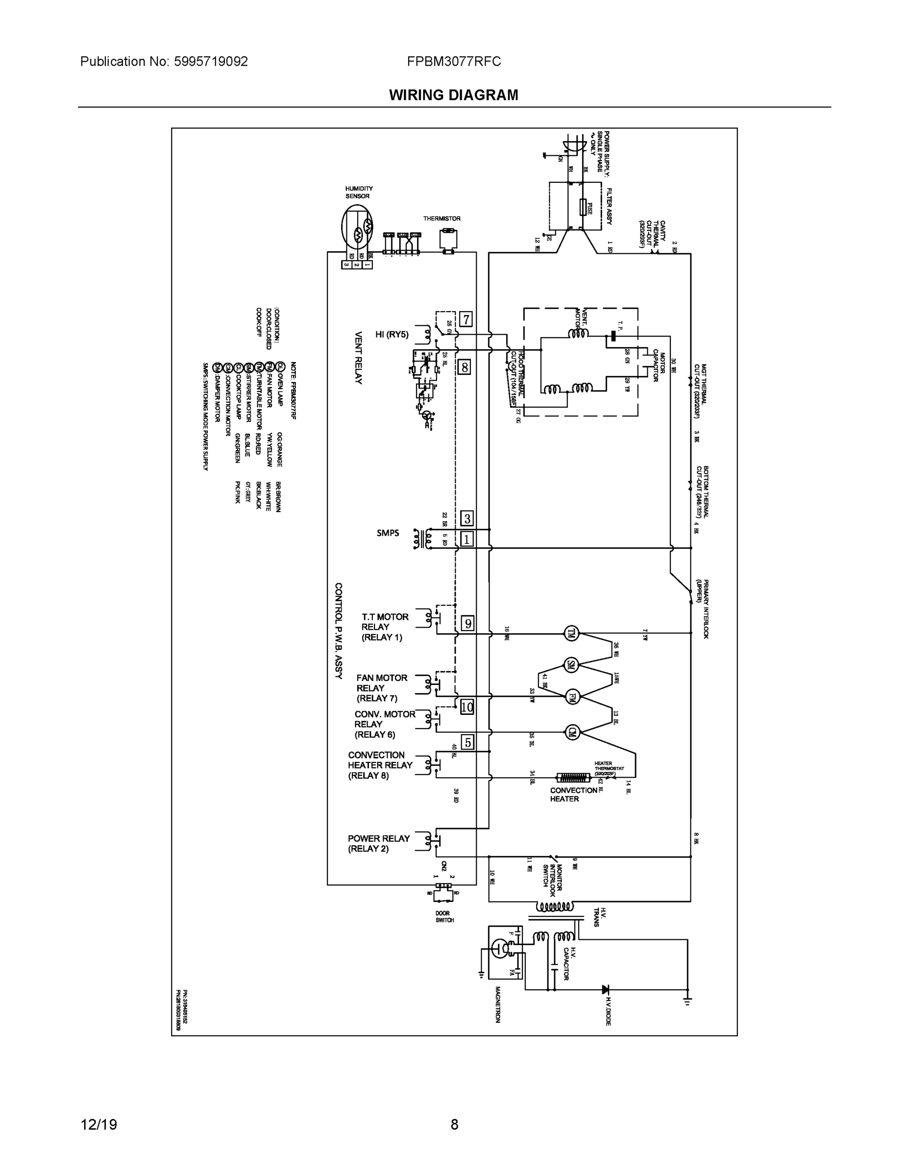 04 - WIRING DIAGRAM