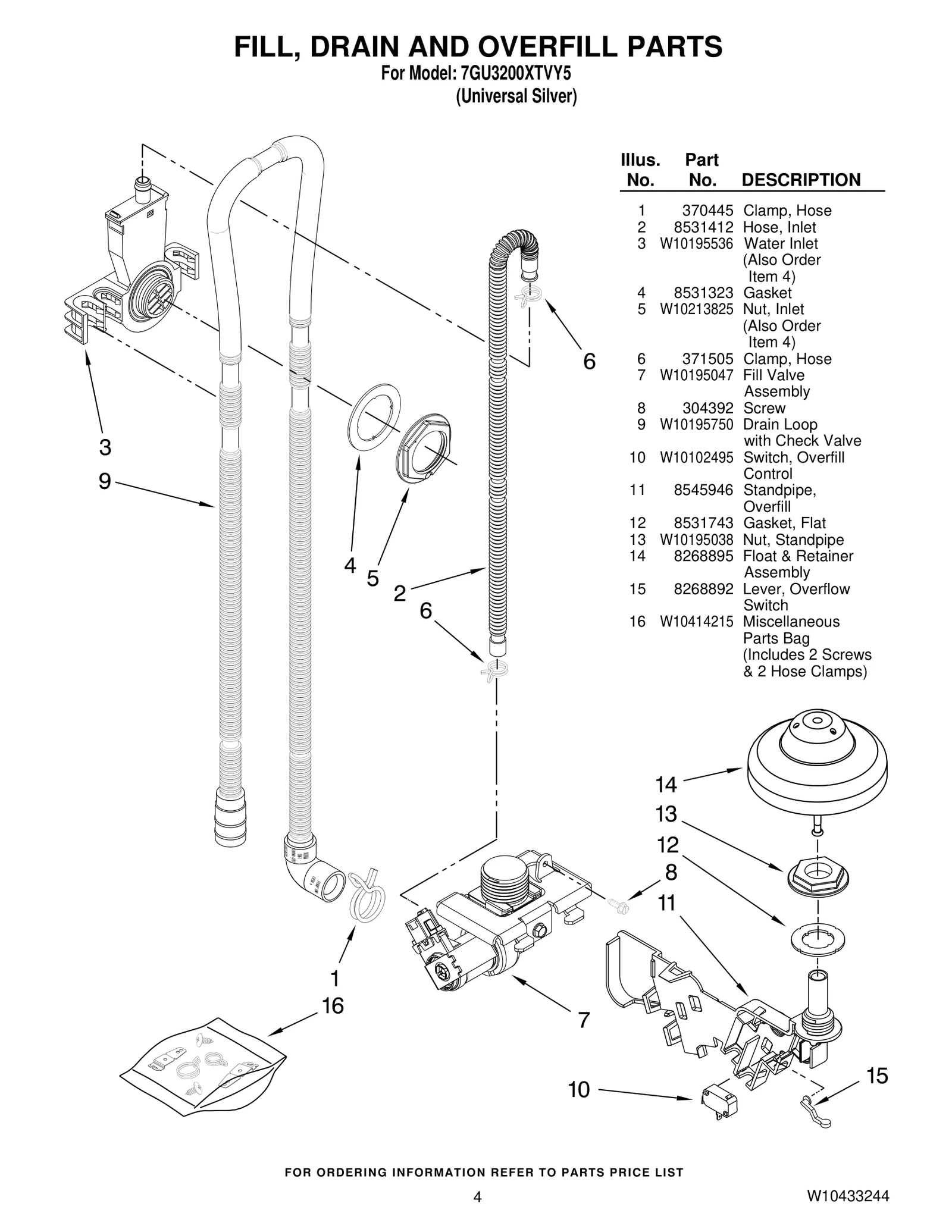 FILL, DRAIN AND OVERFILL PARTS