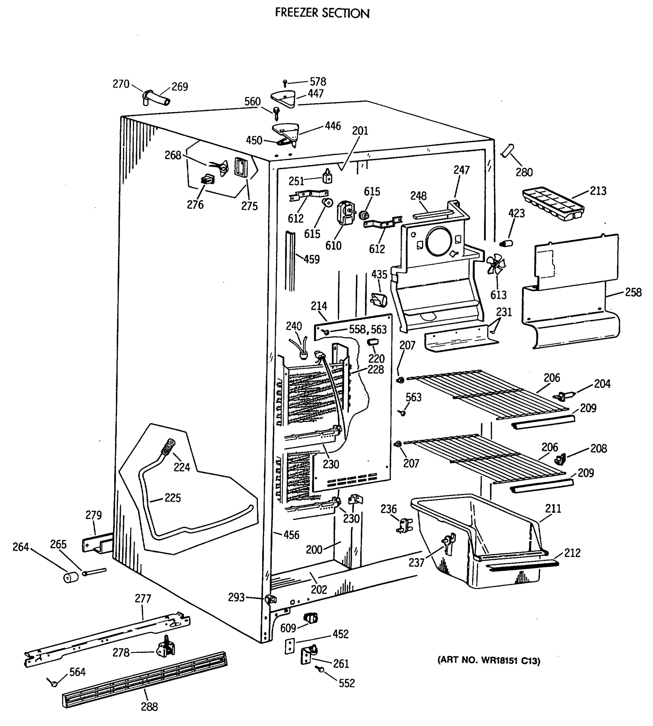 FREEZER SECTION