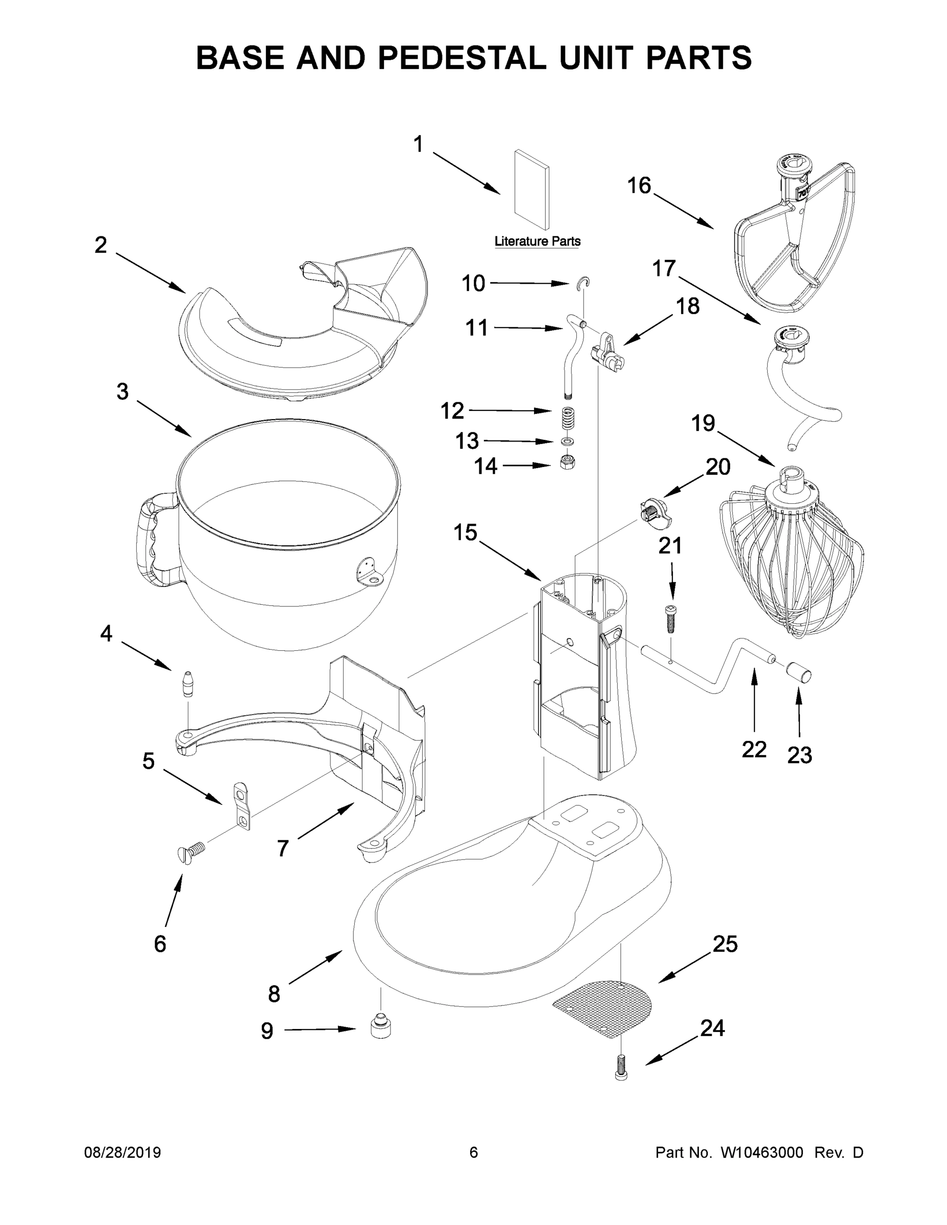 04 - BASE AND PEDESTAL UNIT PARTS
