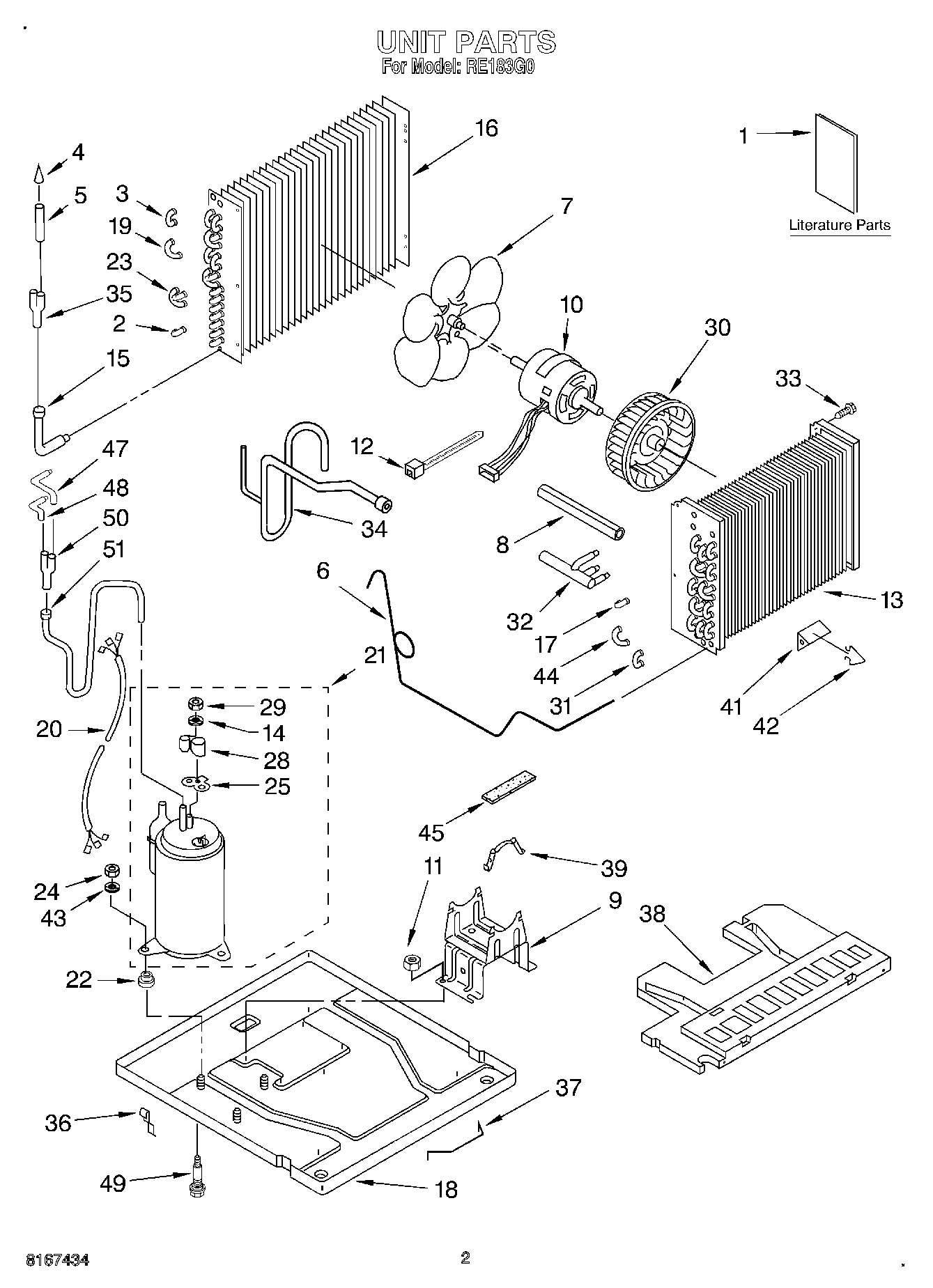 02 - UNIT, LITERATURE