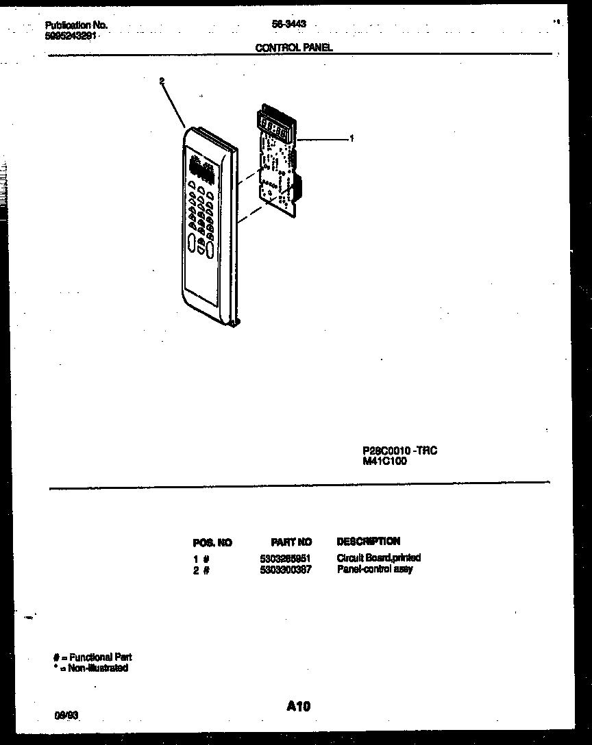 02 - CONTROL PANEL