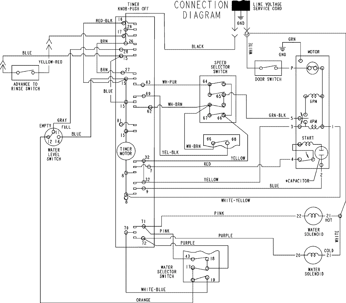 13 - WIRING INFORMATION