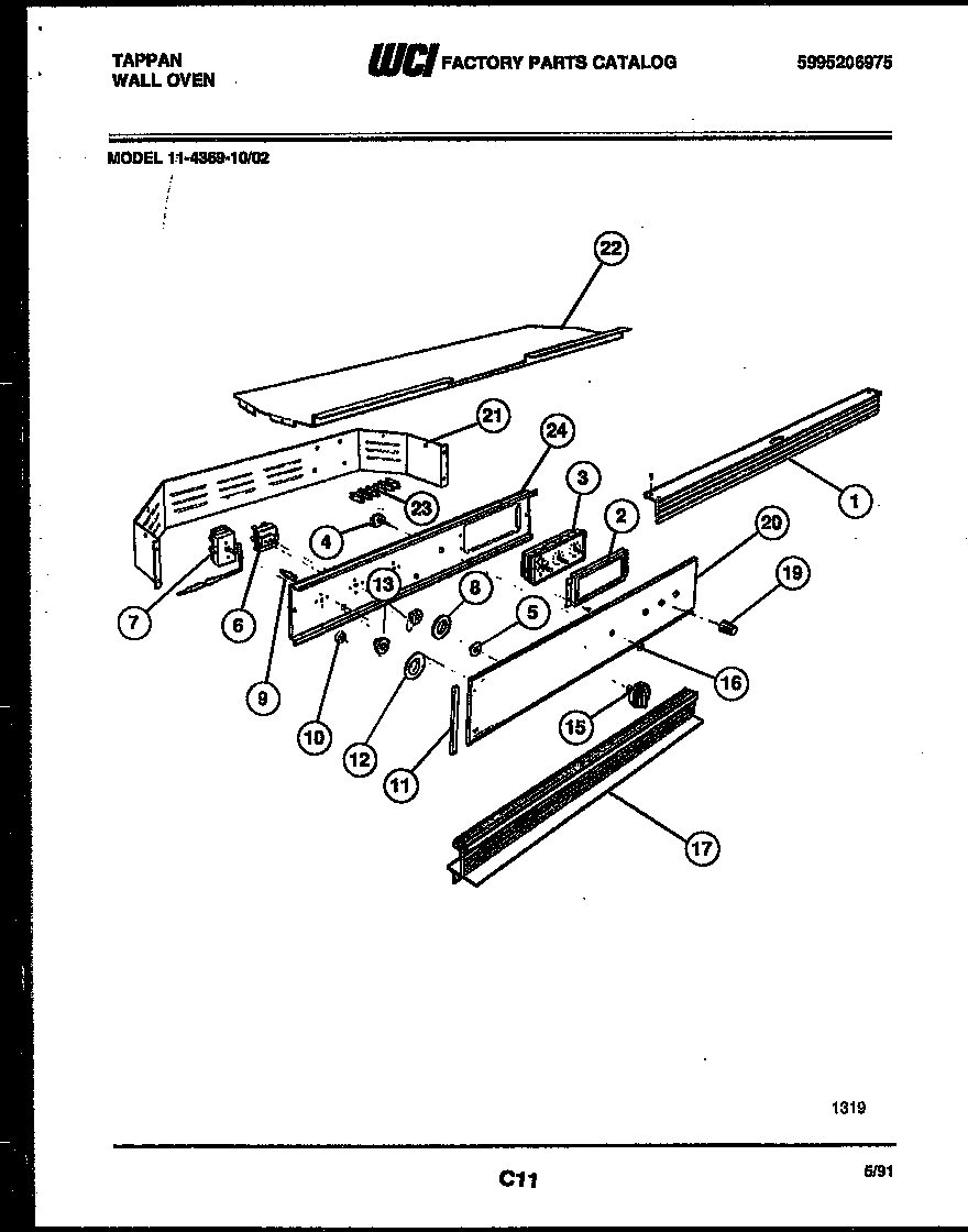 02 - CONTROL PANEL