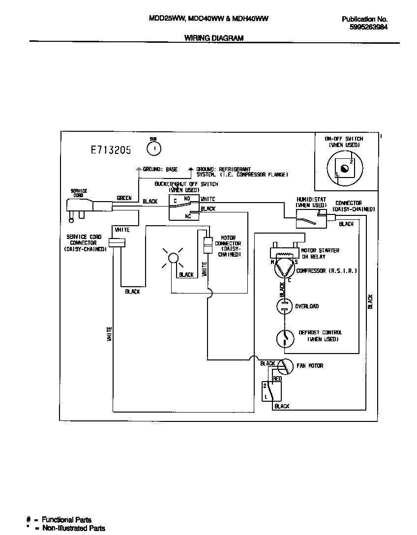 05 - WIRING DIAGRAM