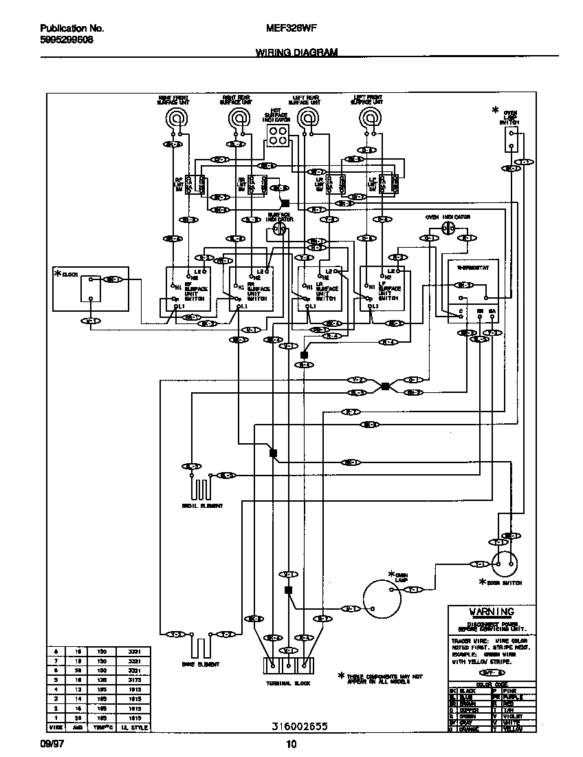 06 - WIRING DIAGRAM