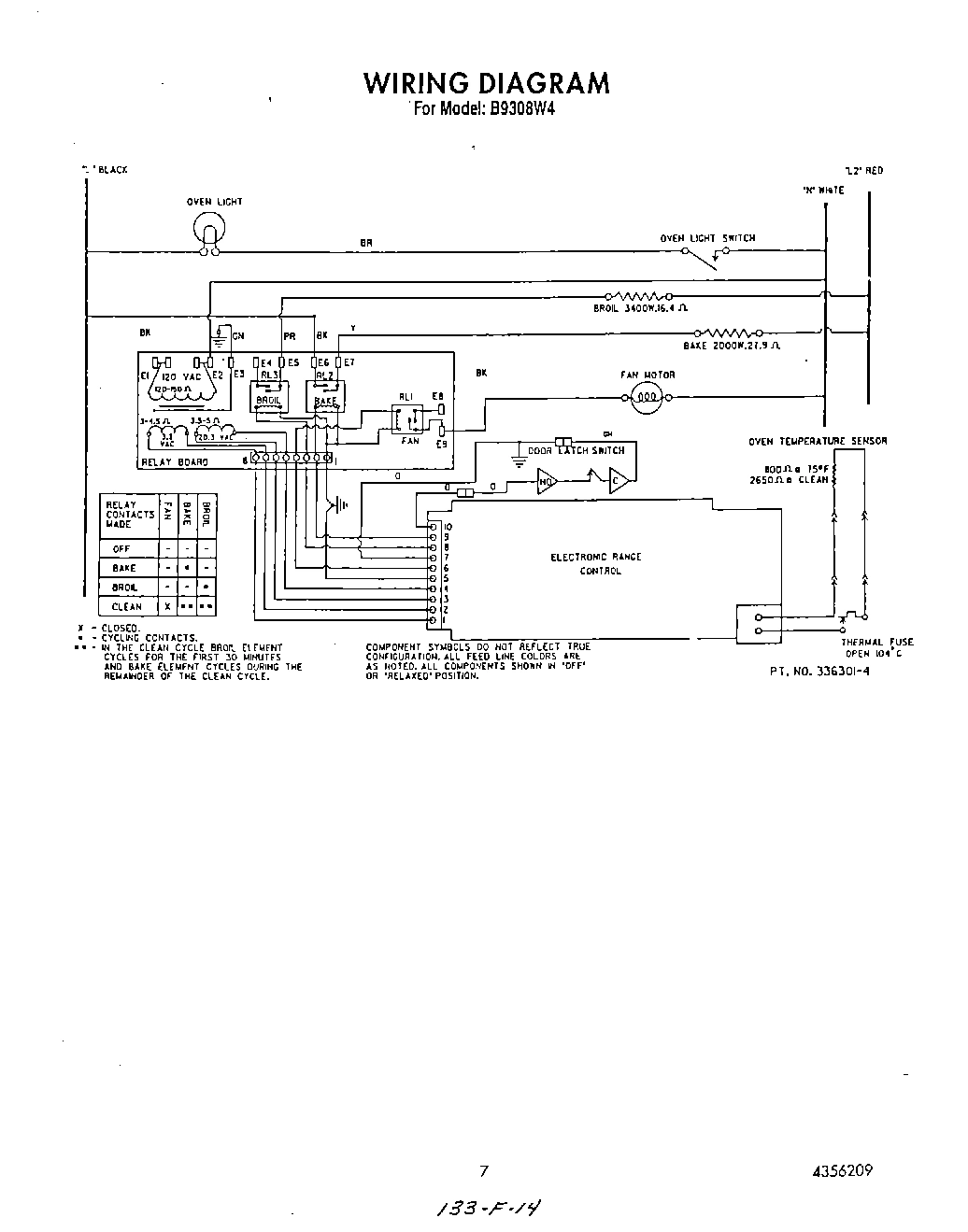 06 - WIRING DIAGRAM