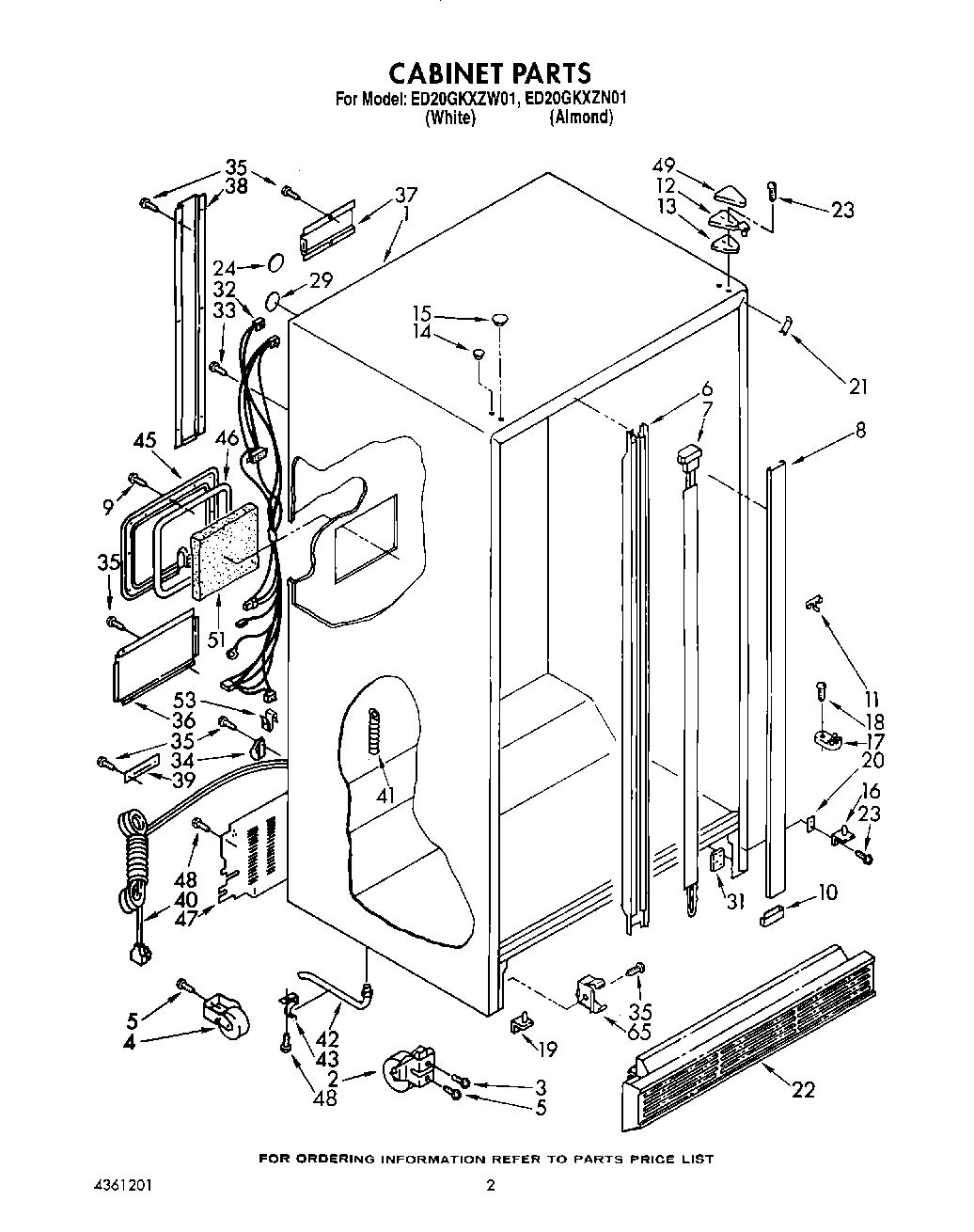 02 - CABINET