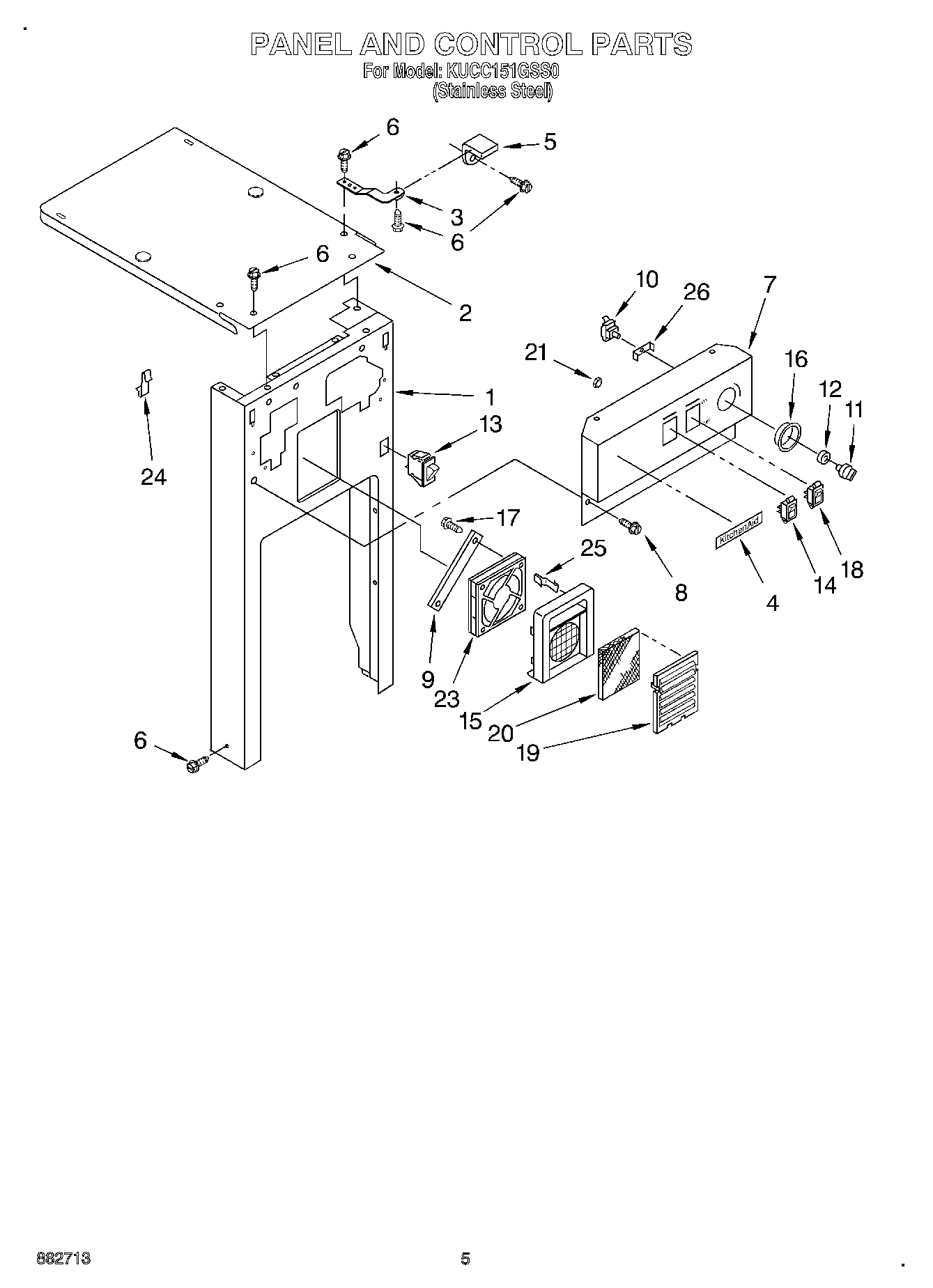 05 - PANEL AND CONTROL