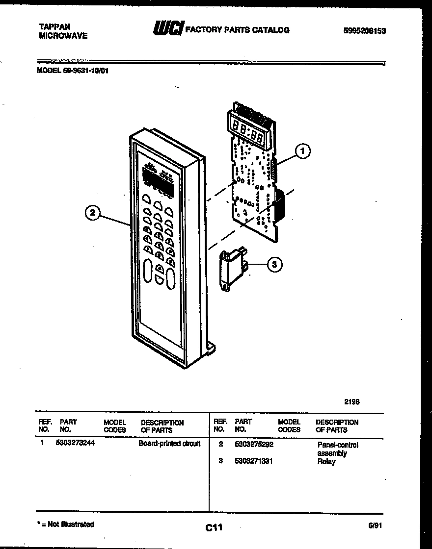 02 - CONTROL PANEL