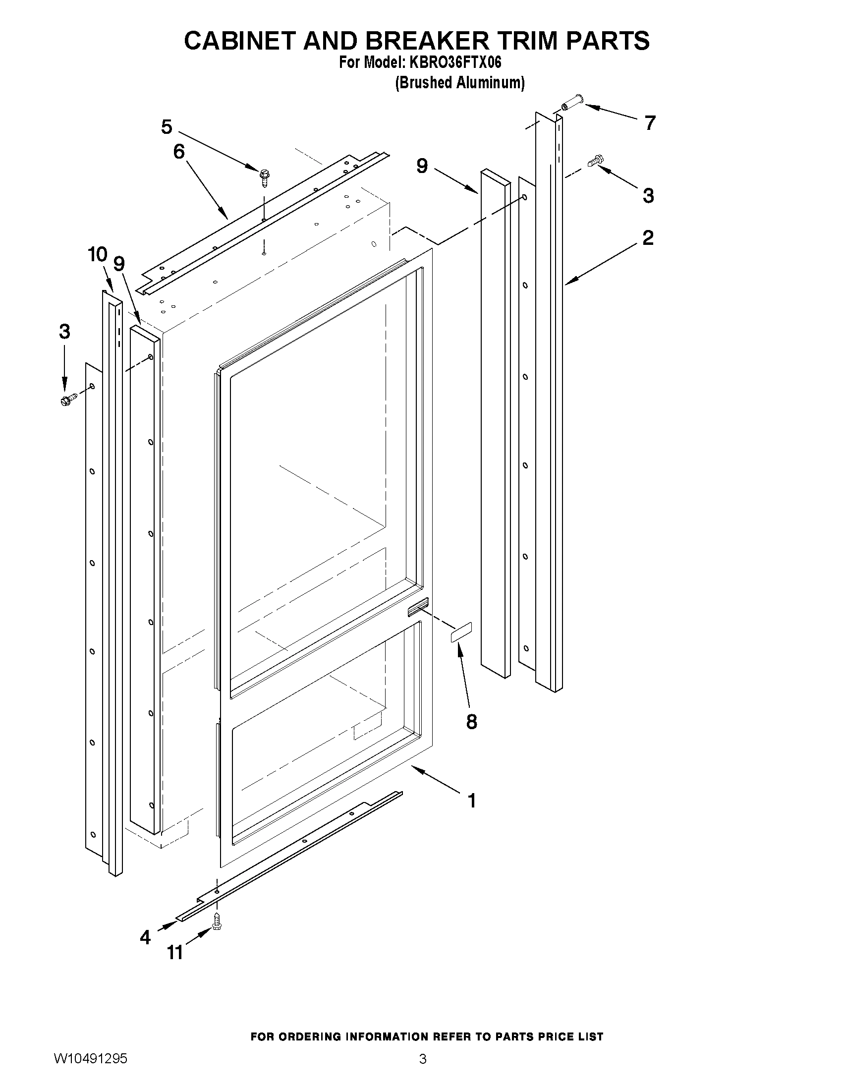 02 - CABINET AND BREAKER TRIM PARTS