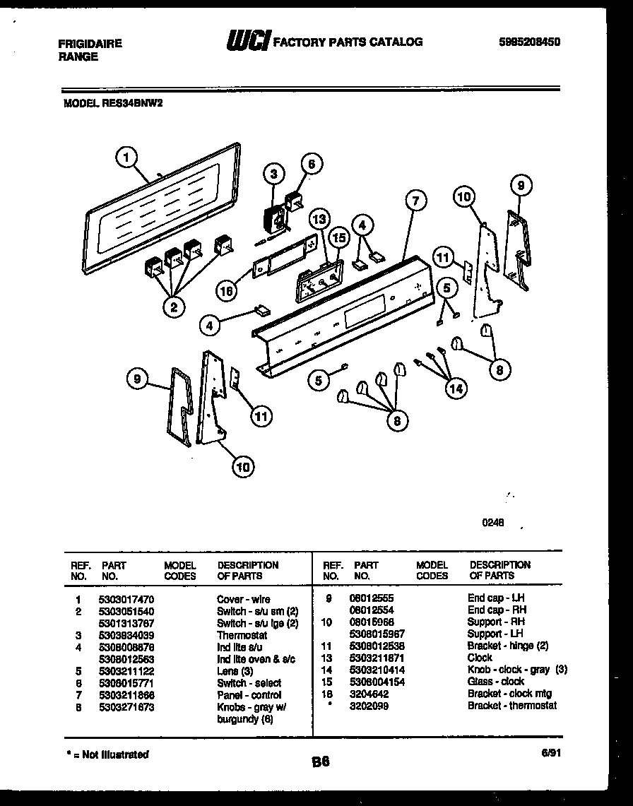 02 - CONTROL PANEL