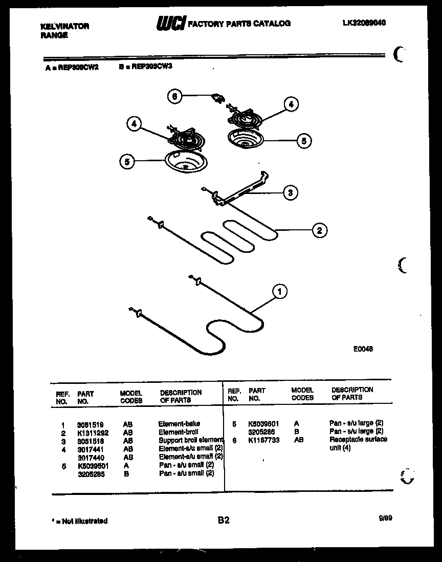 05 - BROILER PARTS