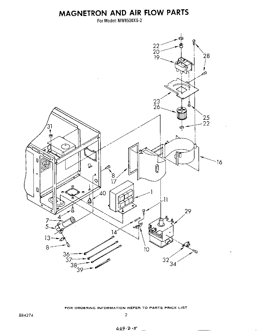02 - MAGNETRON AND AIRFLOW