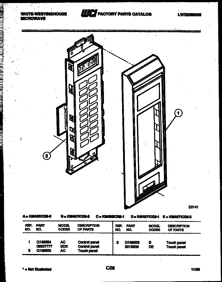 02 - CONTROL PANEL