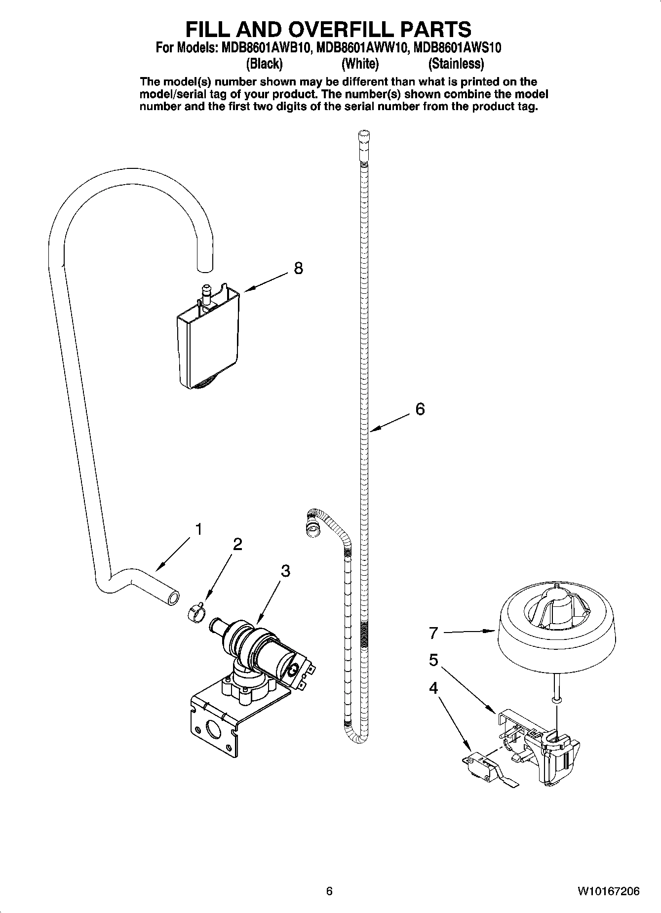 06 - FILL AND OVERFILL PARTS