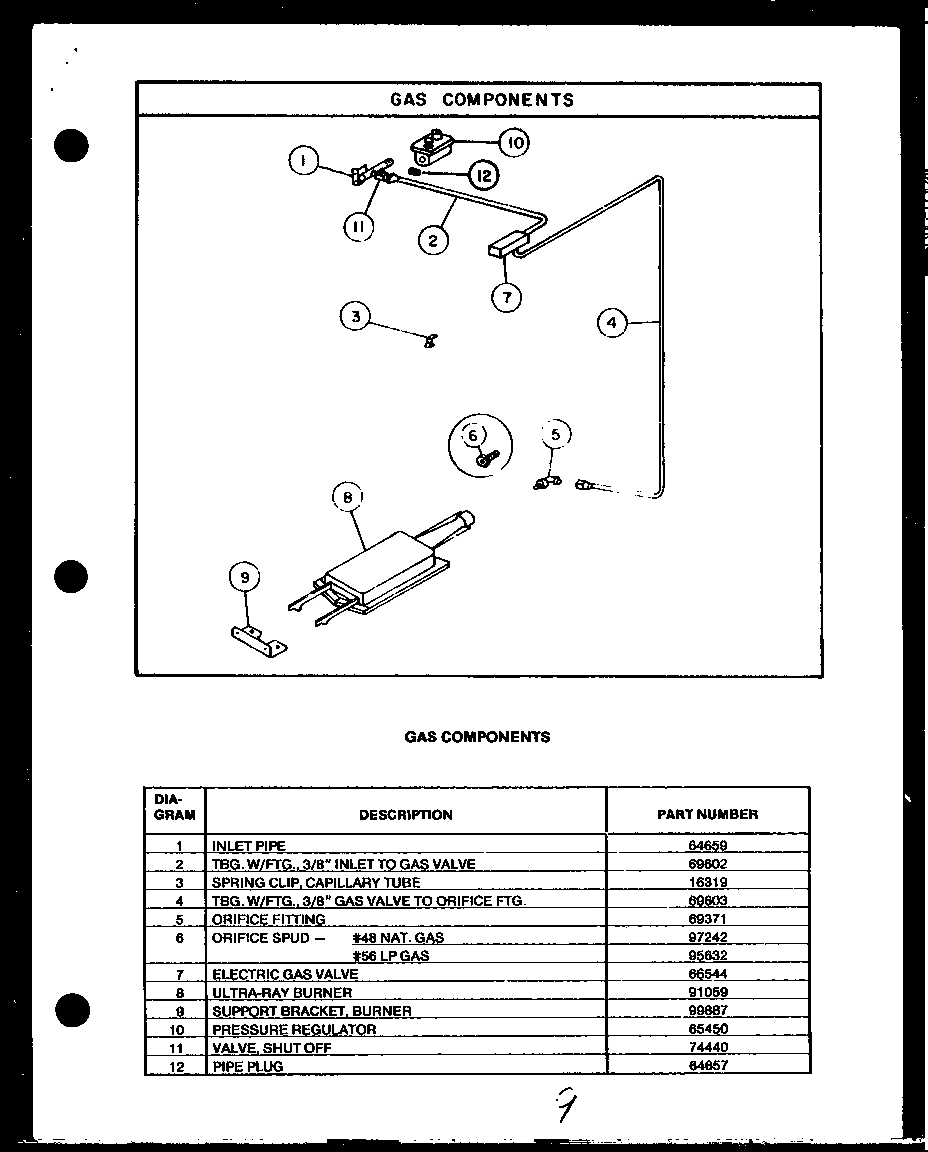 03 - GAS COMPONENTS