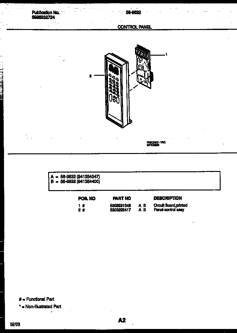 02 - CONTROL PANEL