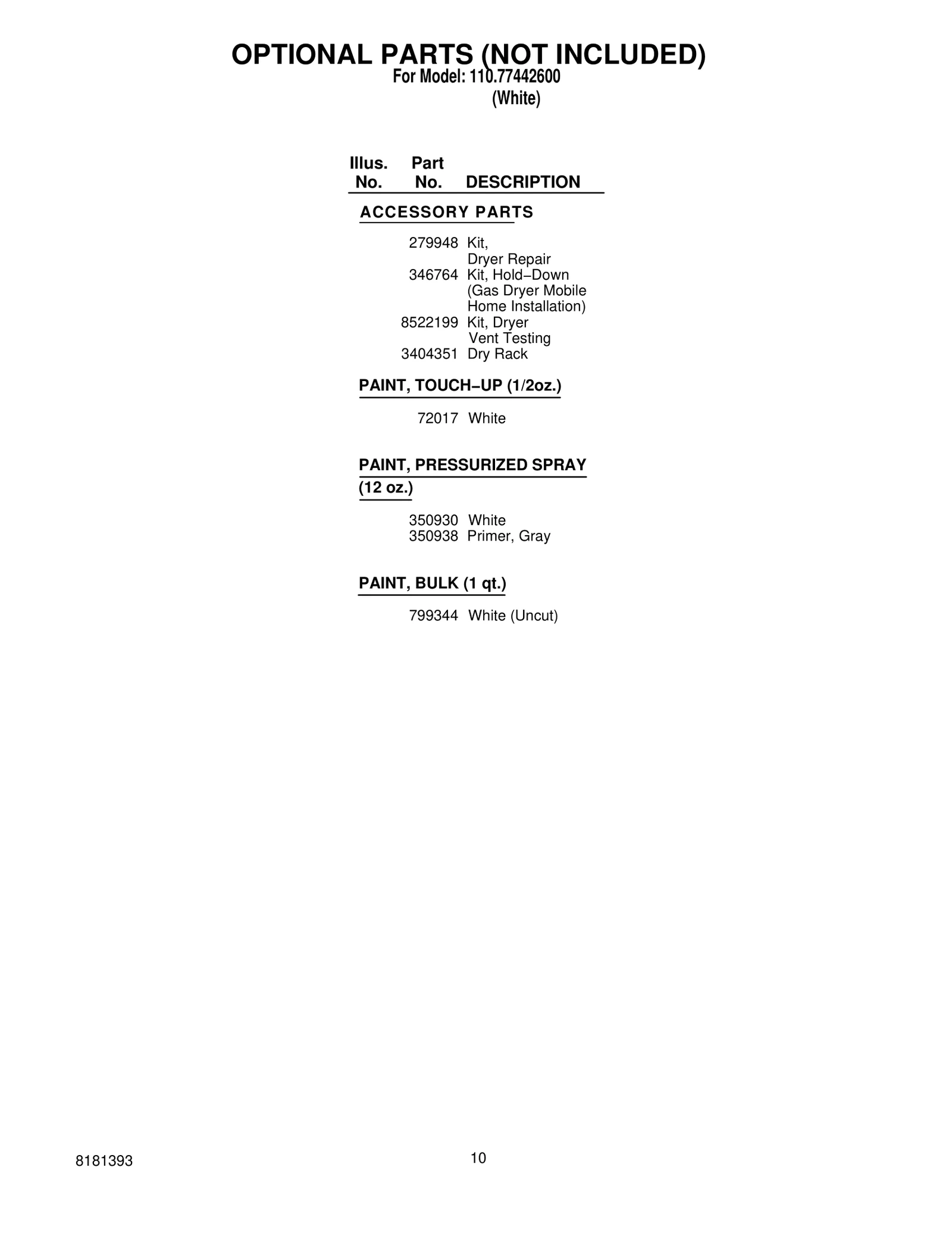 OPTIONAL PARTS (NOT INCLUDED)