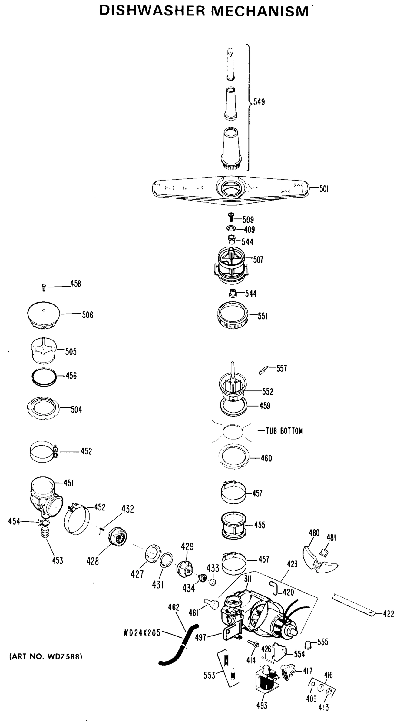DISHWASHER MECHANISM
