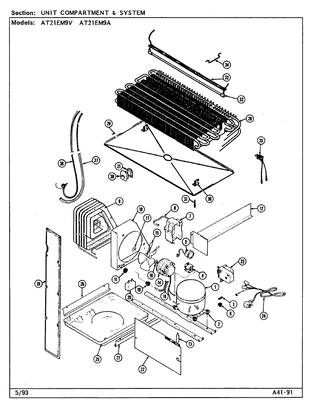 08 - UNIT COMPARTMENT & SYSTEM
