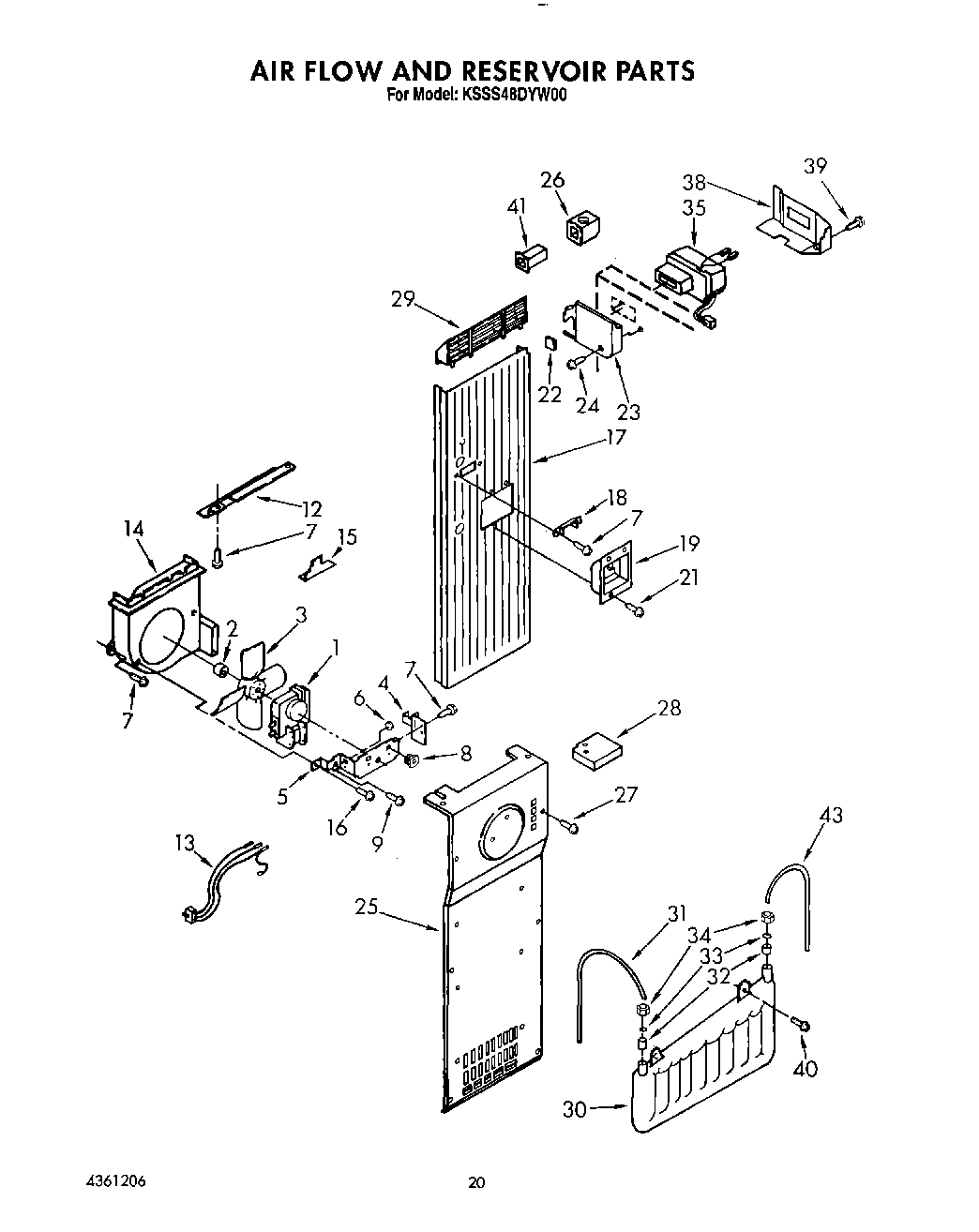 16 - AIR FLOW AND RESERVOIR